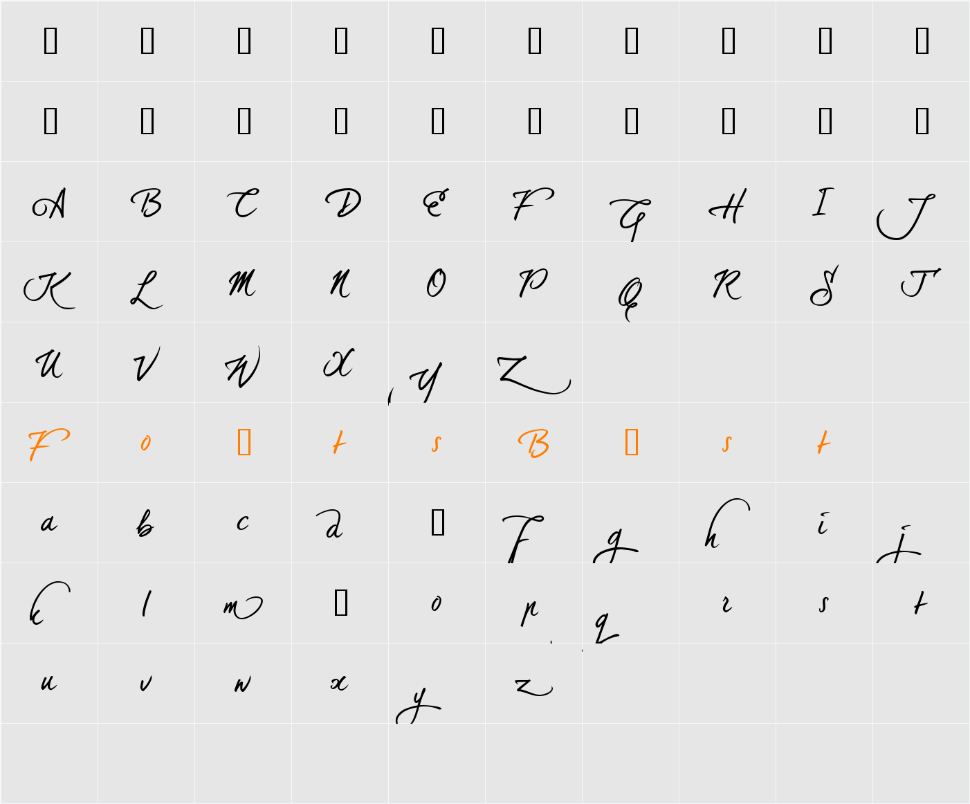 dearJoe 5 alternatives Character Map