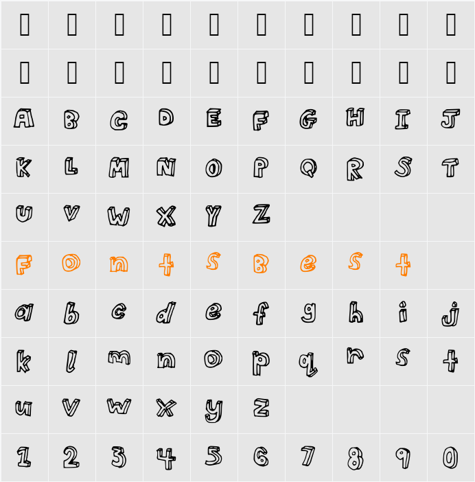 3D Character Map