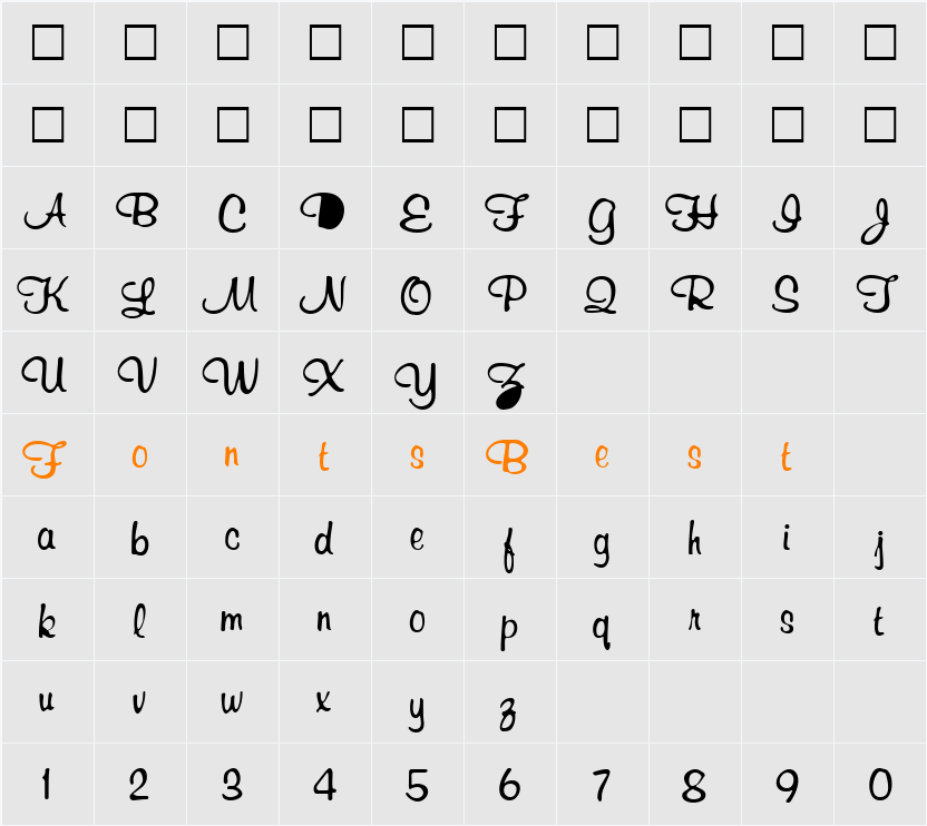Richard Character Map