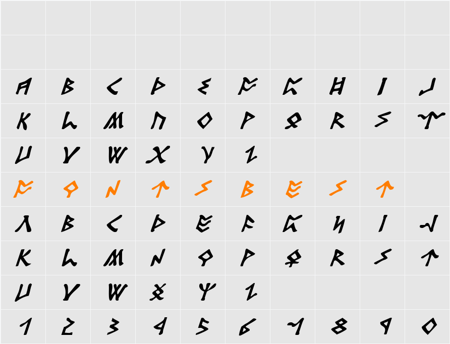 Rosicrucian Italic Character Map