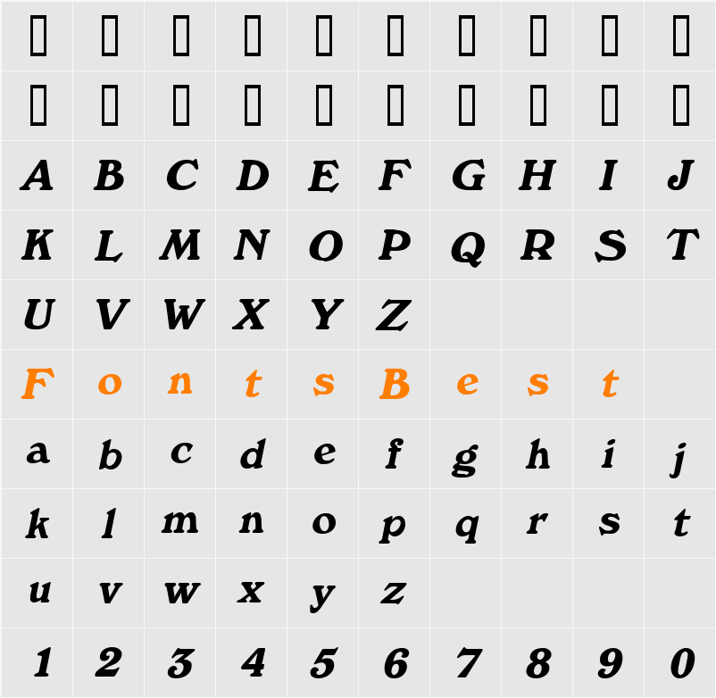 Windz Character Map