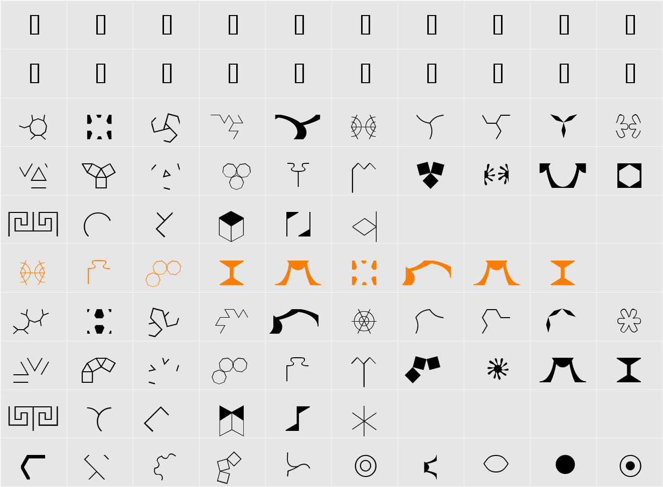 XPatColumRow Character Map