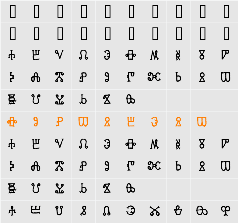Glagolitic AOE Character Map