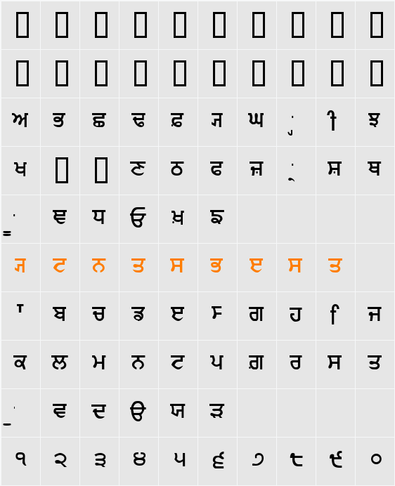 Gurmukhi_IIGS Character Map
