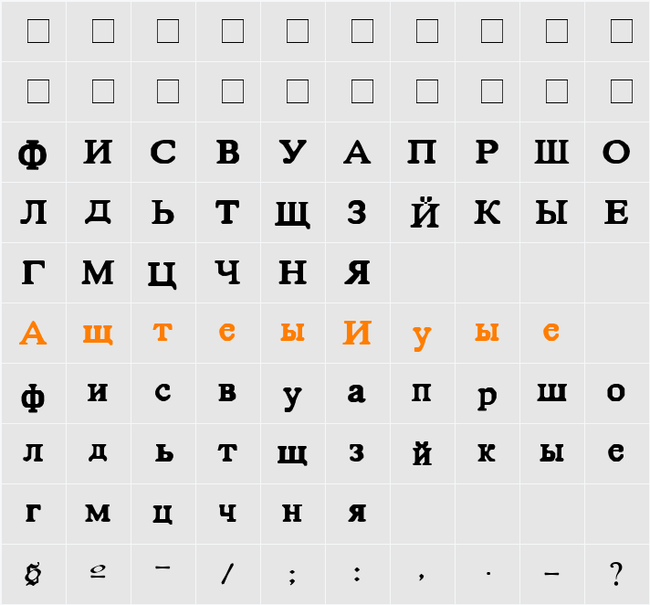 HTE Basic Cyrillic Character Map