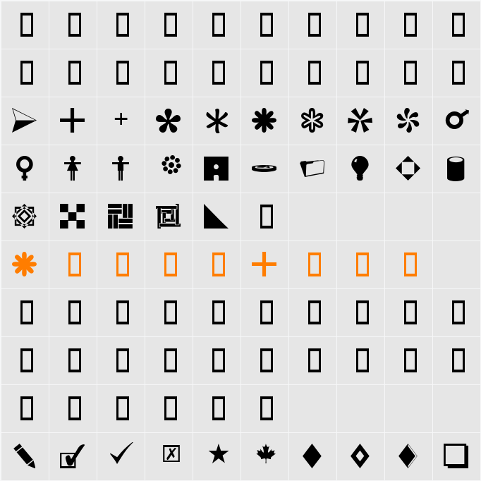 ComboDB Character Map
