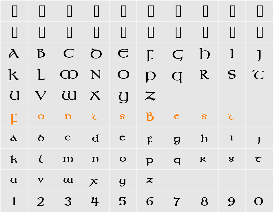 Kelt Wide Character Map