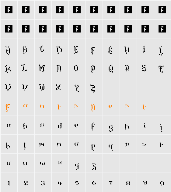 The Terriffic Kerganogggg... Character Map
