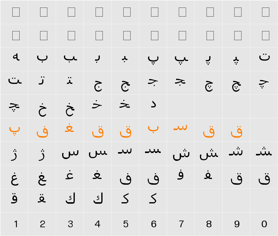 Hiyal Kolyazma1 Character Map