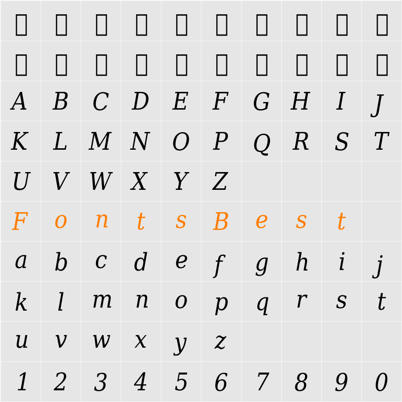 DejaVu Serif Condensed Character Map