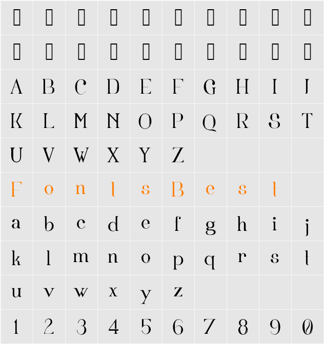 Fortunata Character Map