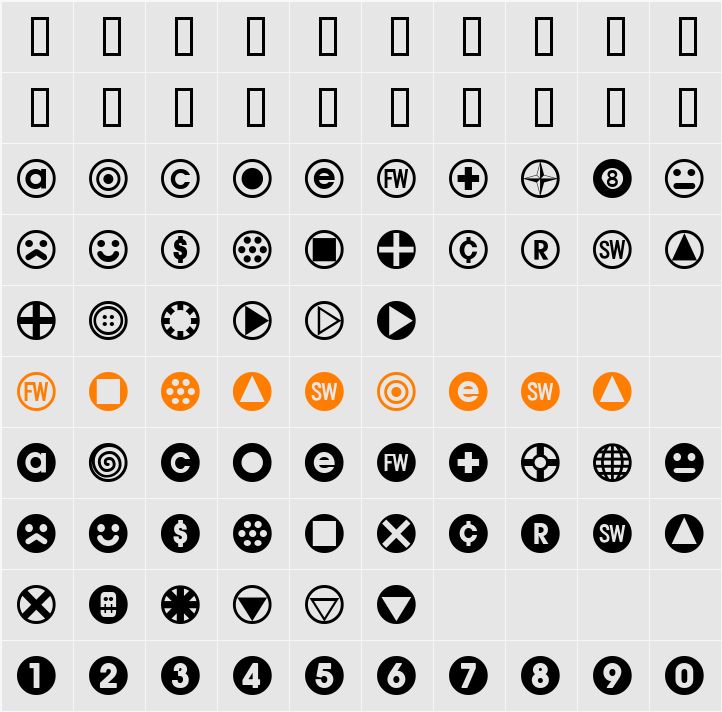 BulletBalls AOE Character Map