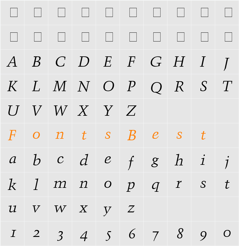 Blackford OldStyle SSi Character Map