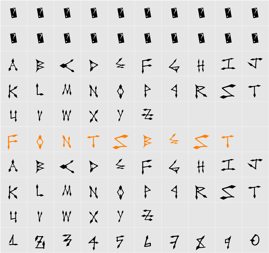 DiamondCut Character Map