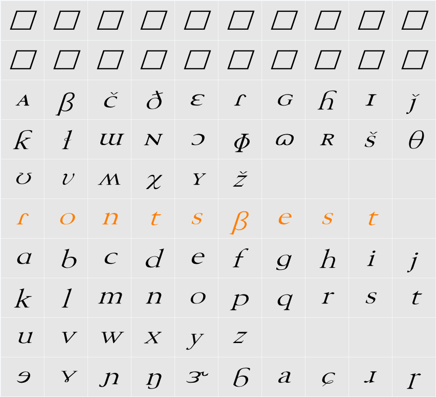 TechPhonetic Wd italic Character Map