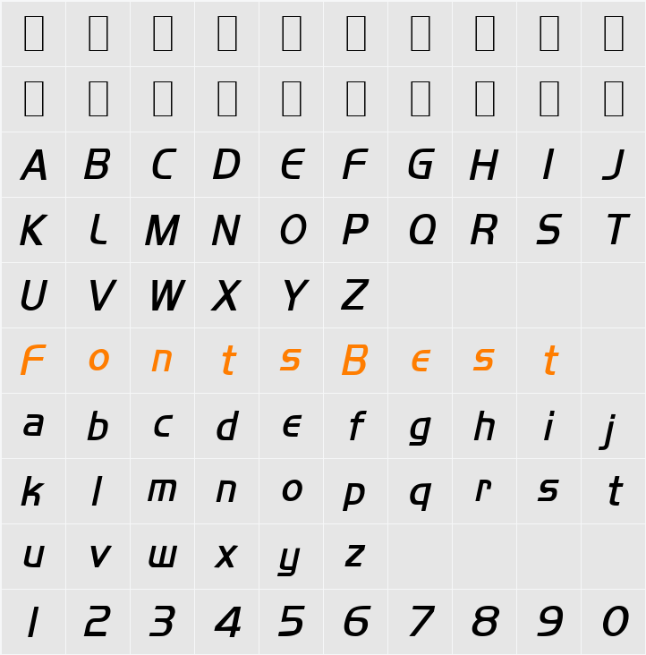 Orbit-Condensed Character Map
