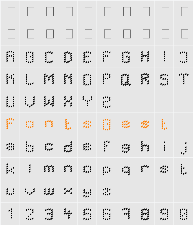 LBC Dots Character Map