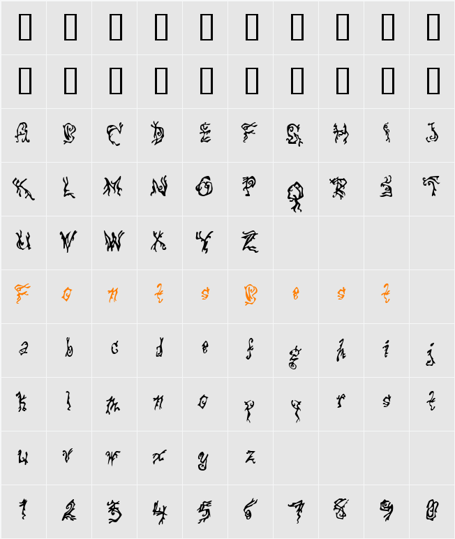 JI-Skiffs Character Map