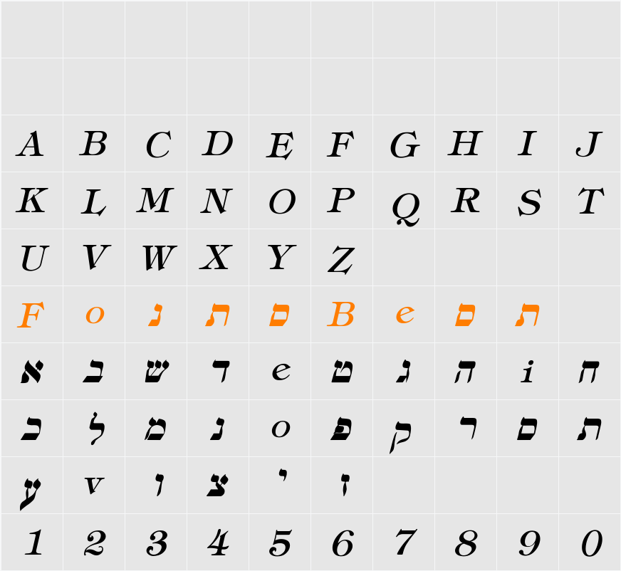 Hebrew-Italic Character Map