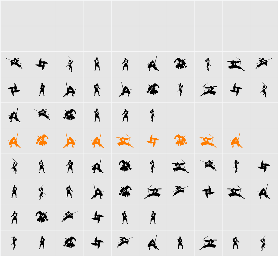 Ninjas Character Map