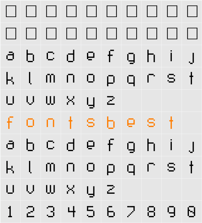 Fruitsalad Character Map