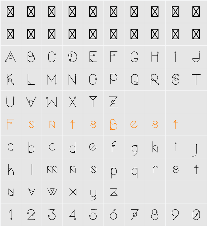 Polar Vertex Character Map