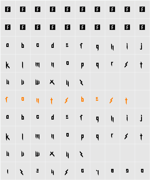 Kitty Katastrophe Character Map