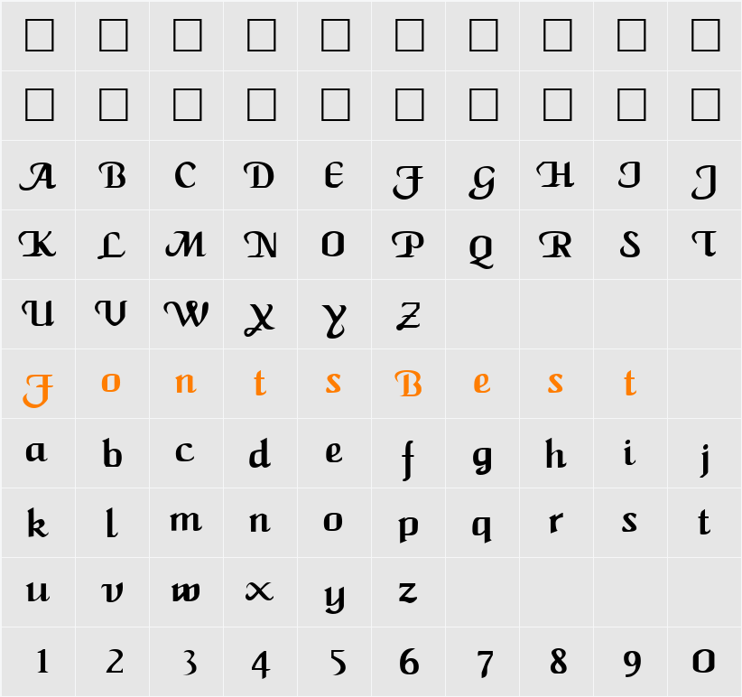 Wings Character Map
