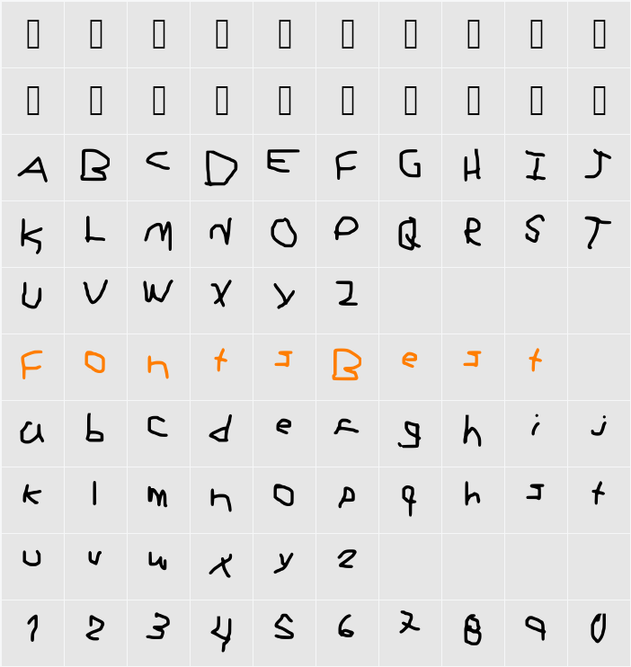 ElAngeliuXx Character Map