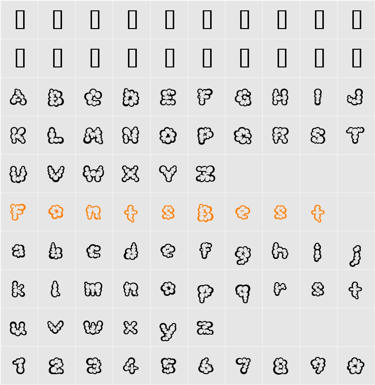 Cloooud Character Map