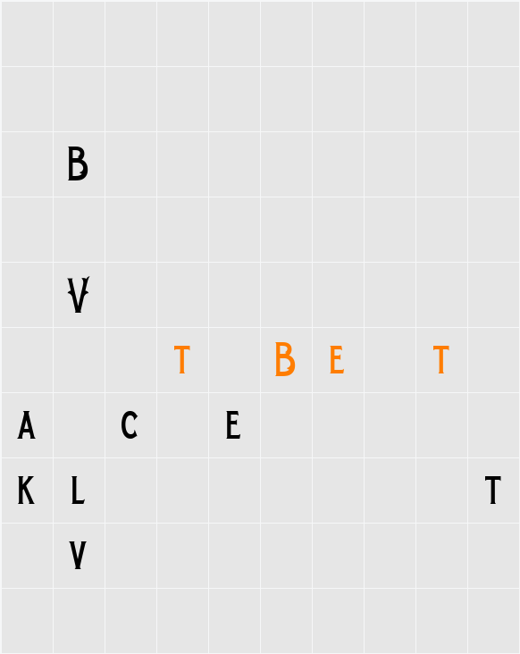 Black Velvet Character Map