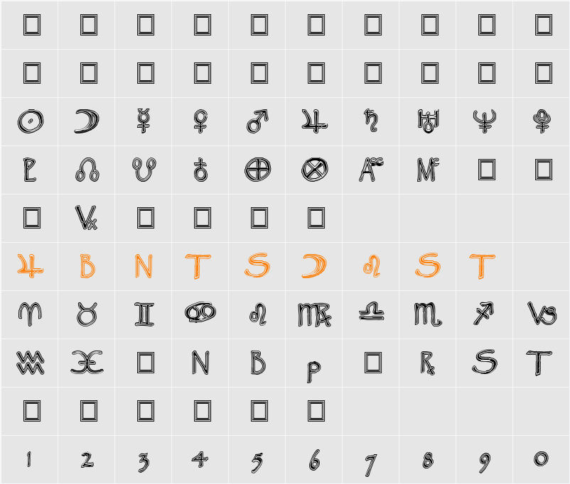 Widget Character Map