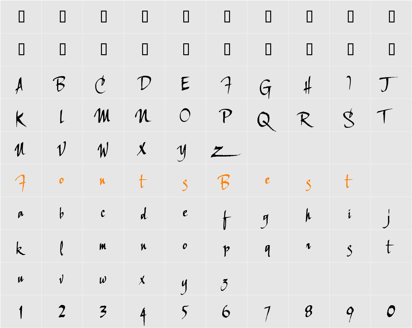 LHF Scriptana Character Map