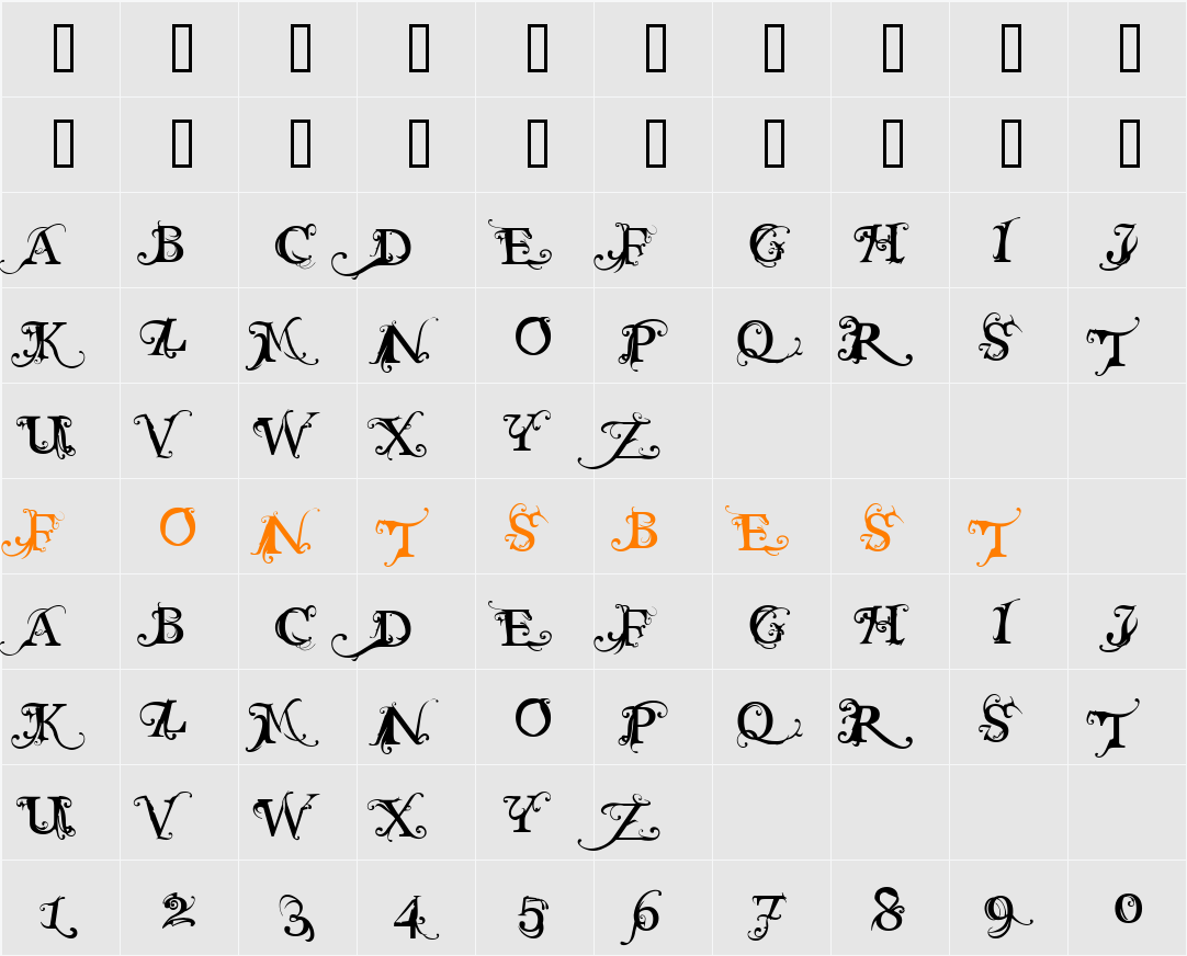 MACABRA Character Map