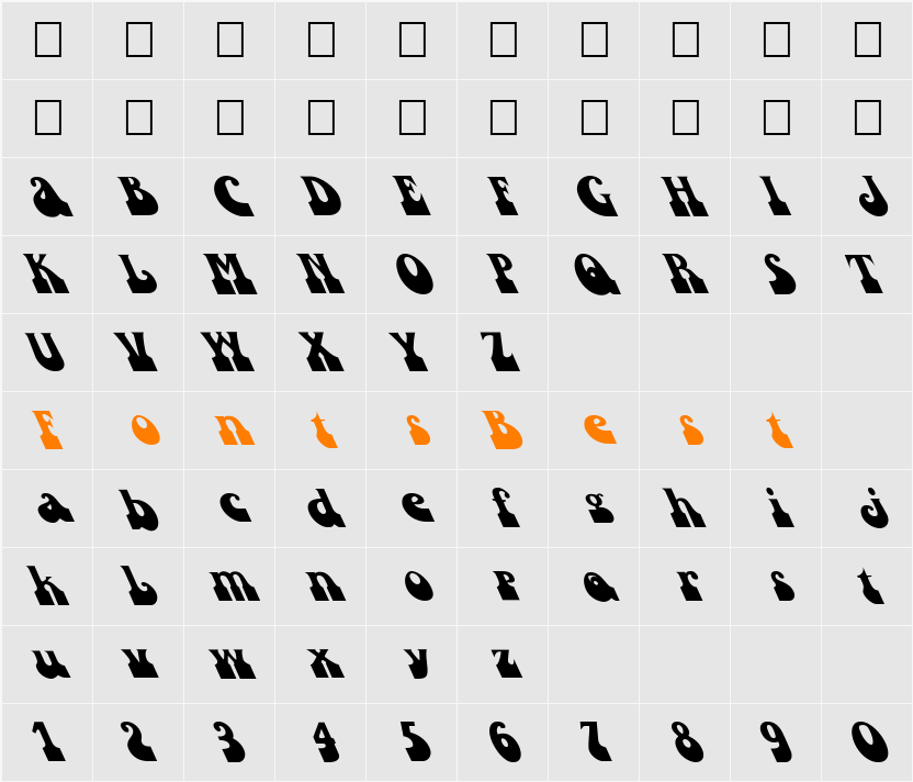 FZ JAZZY 16 LEFTY Character Map