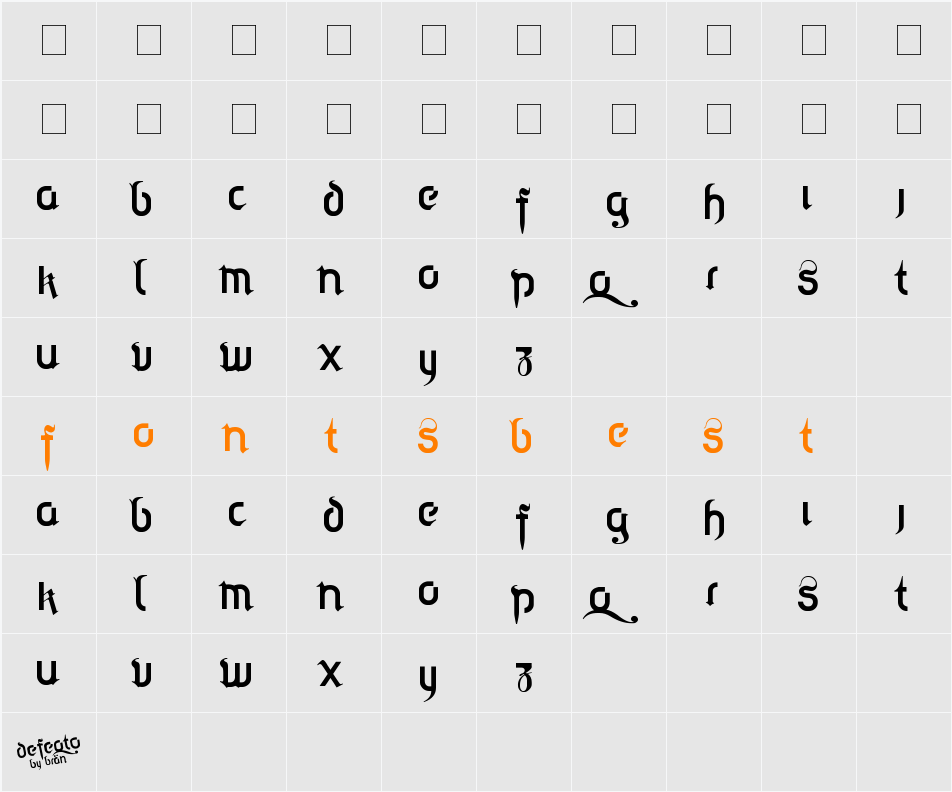 defeqto Character Map