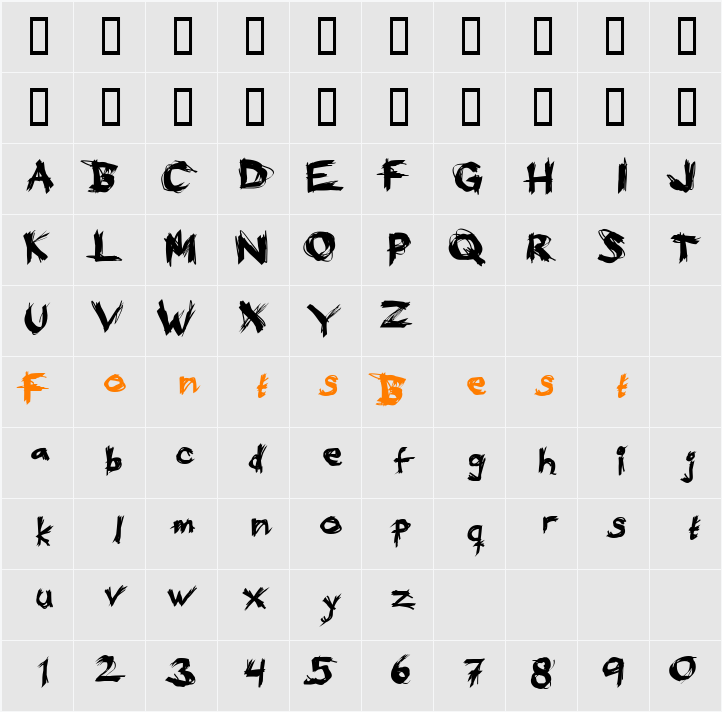 Eat your face Character Map