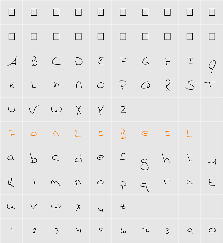 Kadamol Character Map