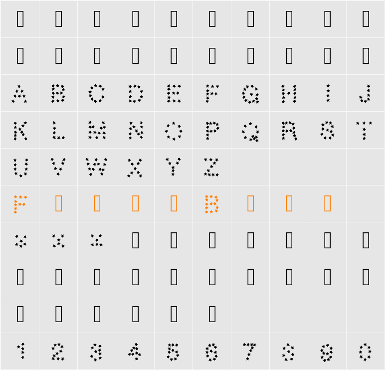 gaellestar Character Map