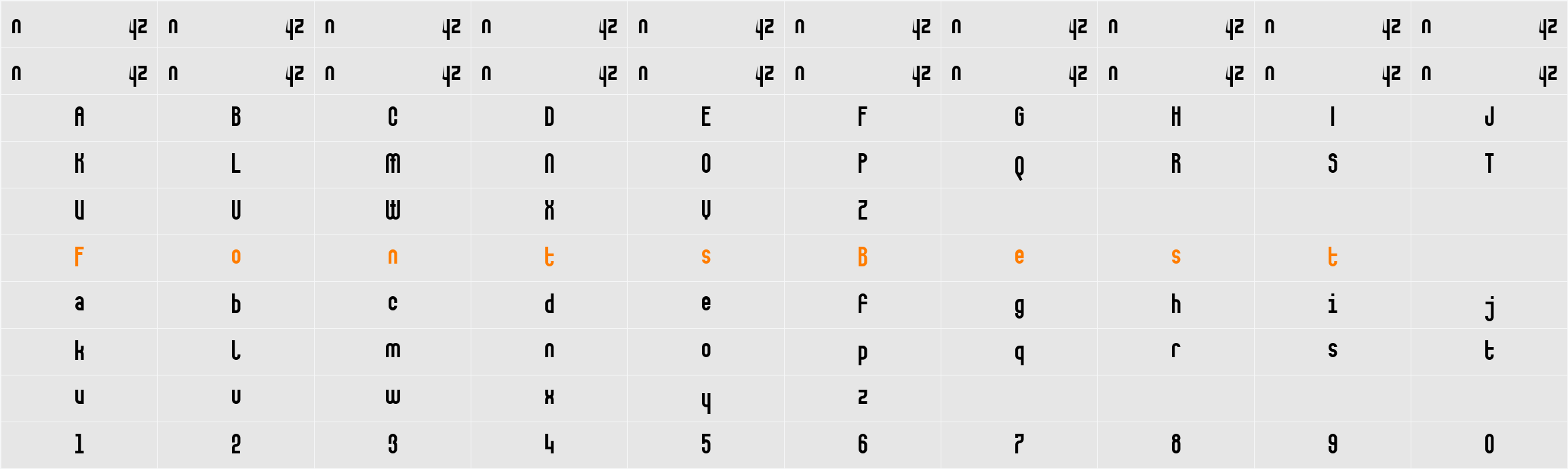 Makushka Character Map