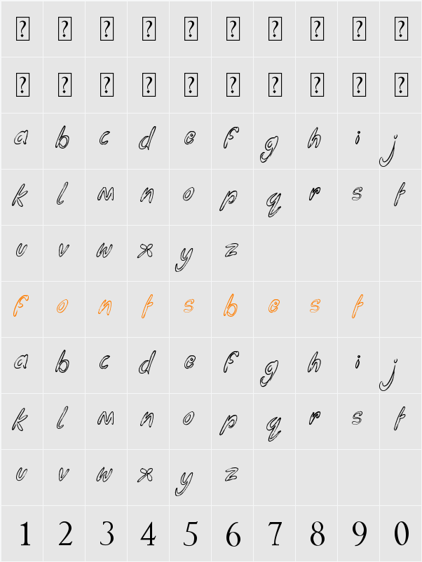 Funga Donga Binge Character Map
