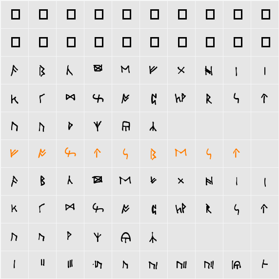 Oxford Runes Character Map