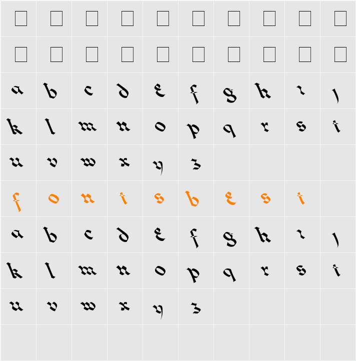 Lombardo Leftie Character Map