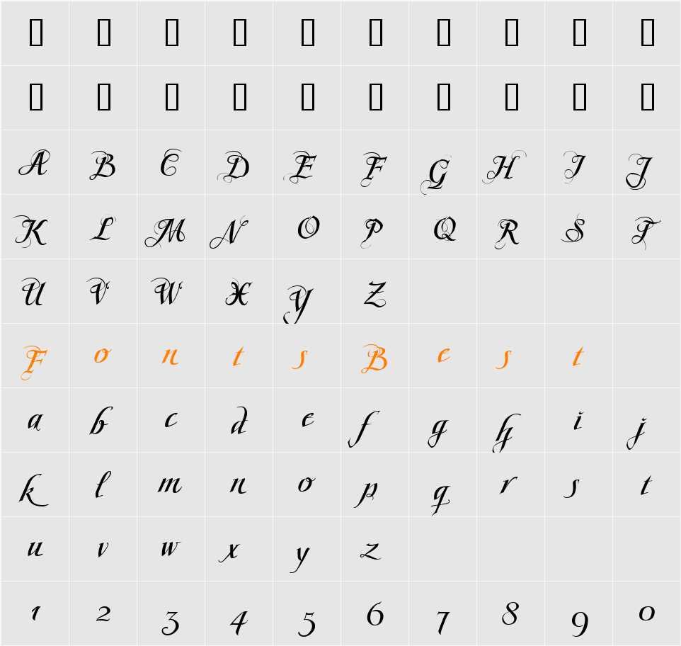 ScriptissimoForteSwirlsEnd Character Map