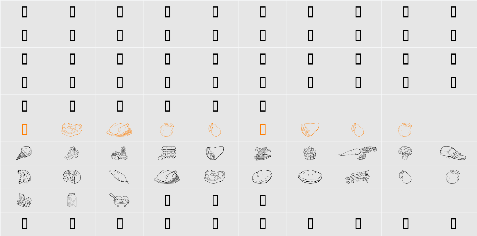 GE Food Basket Character Map