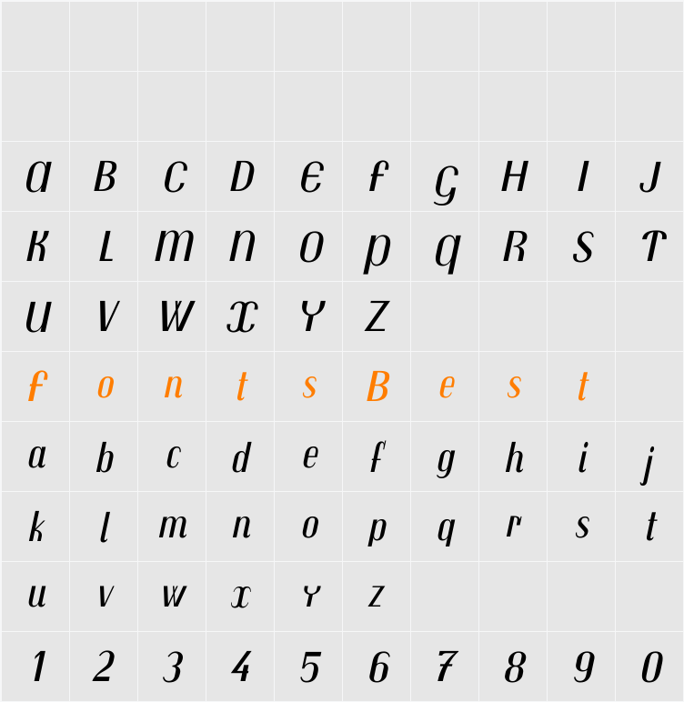 Trochut Character Map