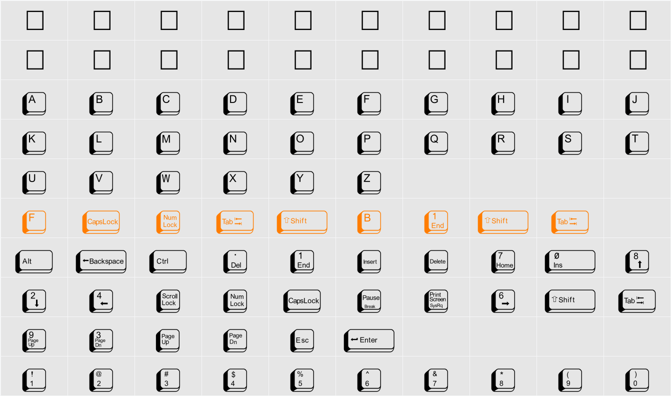 FIKey2 Character Map