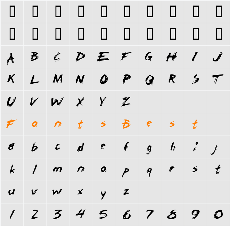 Rasp Character Map