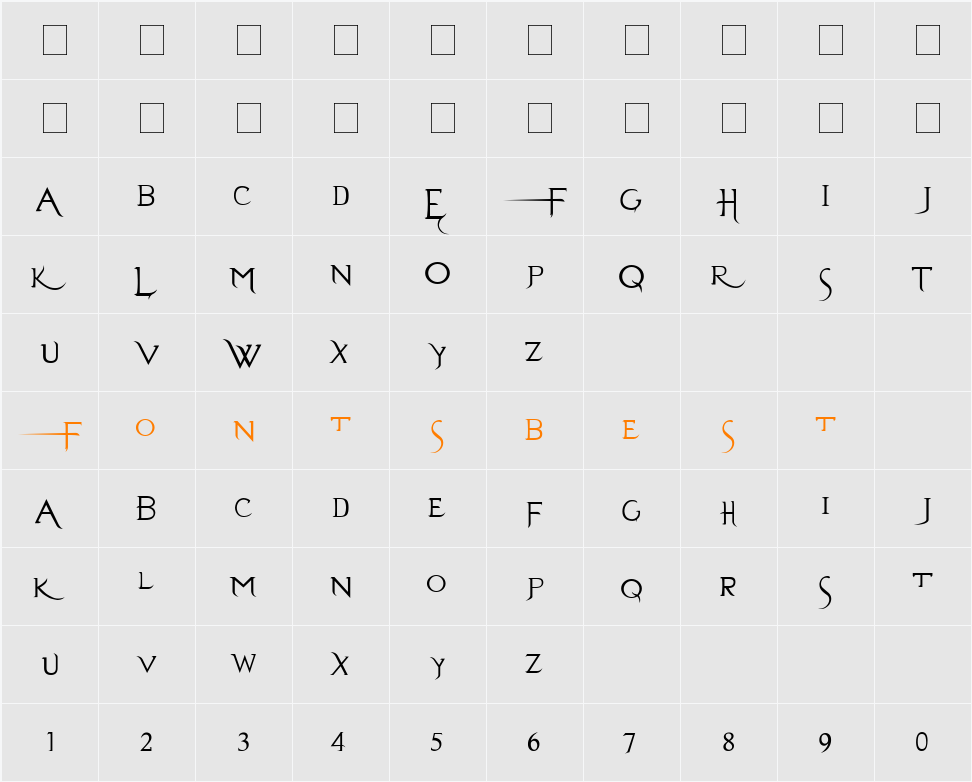 Evanescent Character Map