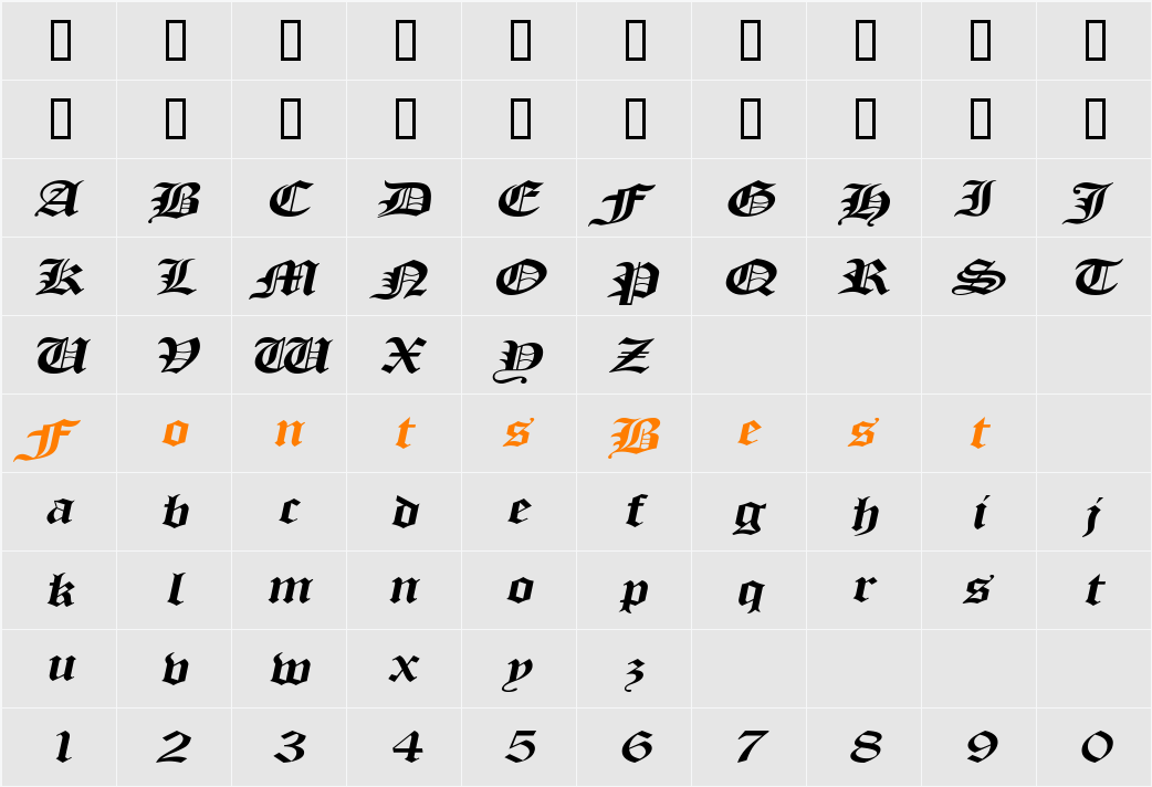ManuscriptExtended Character Map